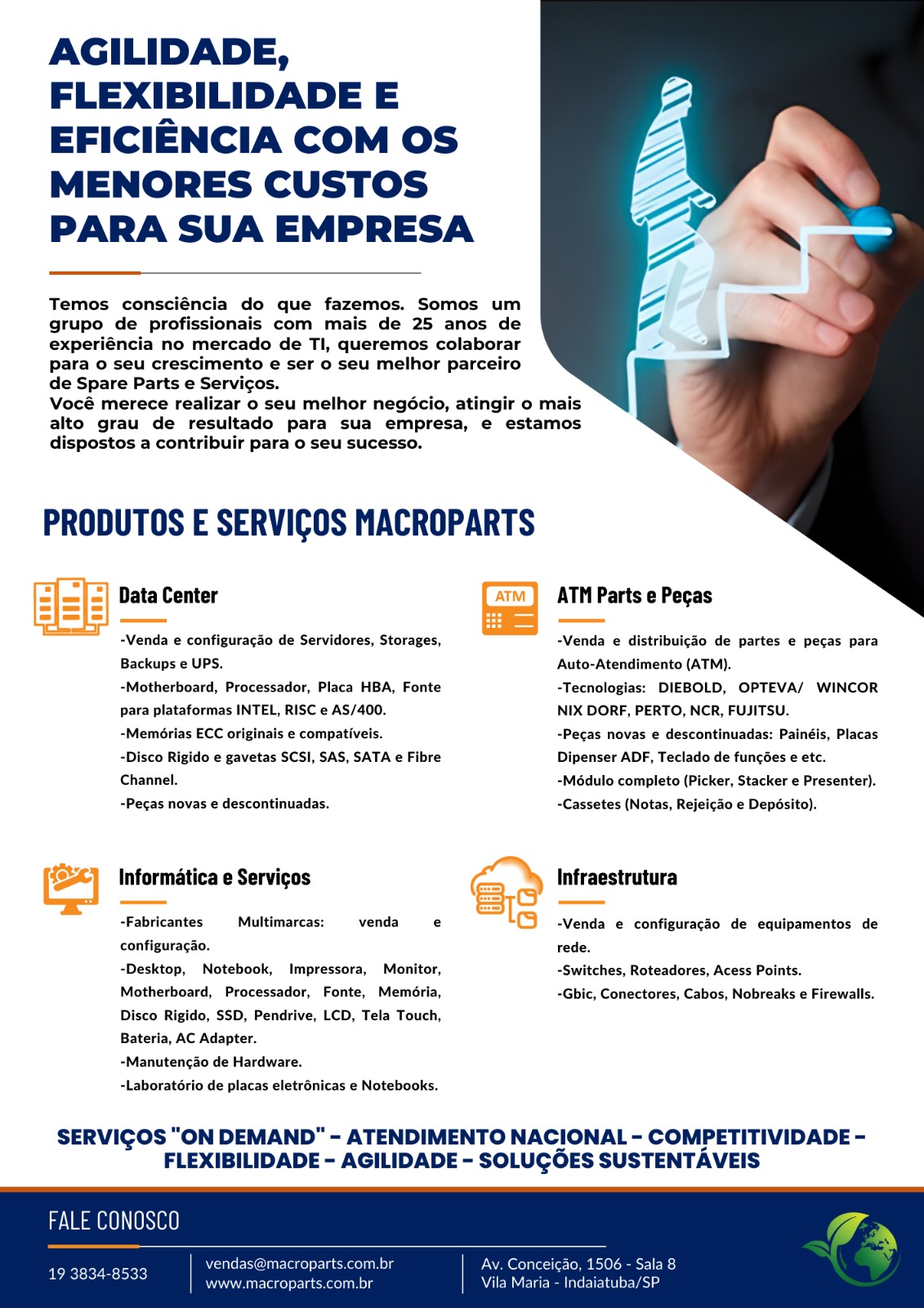 Macroparts - partes e peças, spare parts e hardware de informática para computadores